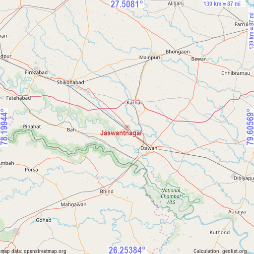 Jaswantnagar on map