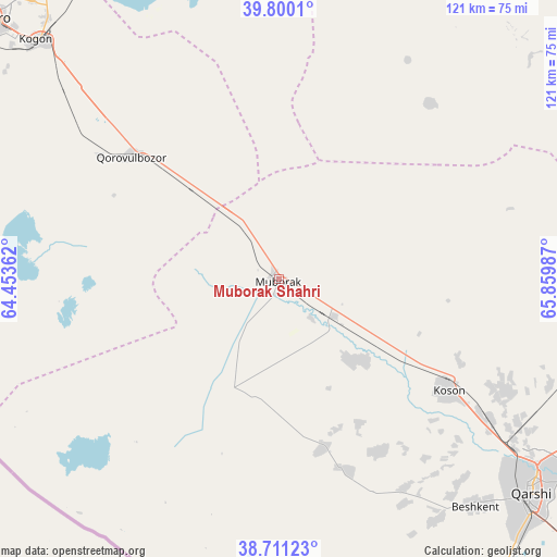 Muborak Shahri on map