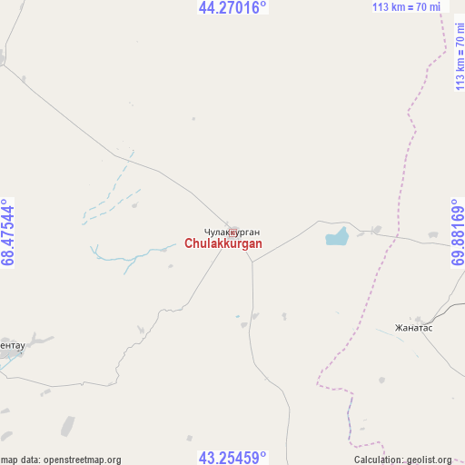 Chulakkurgan on map