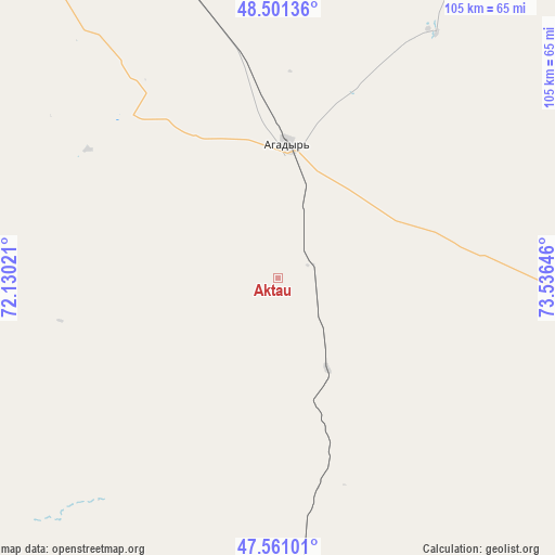 Aktau on map
