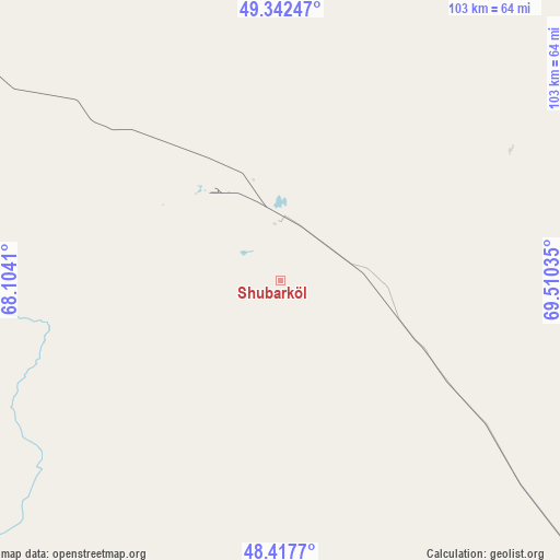 Shubarköl on map