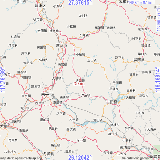 Dikou on map