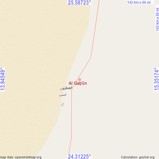 Al Qaţrūn on map
