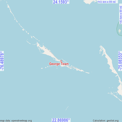 George Town on map