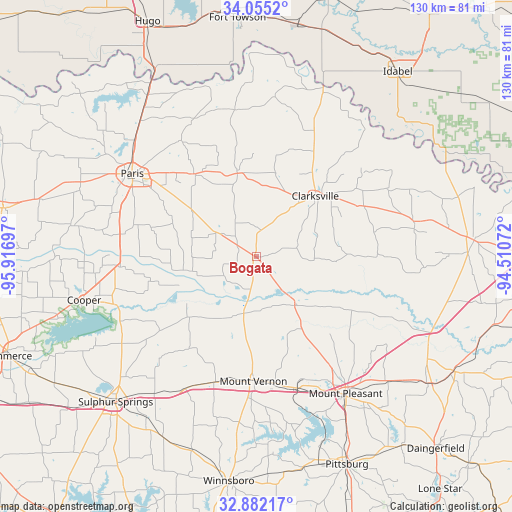 Bogata on map