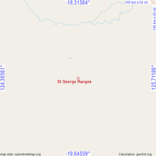 St George Ranges on map