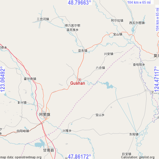 Gushan on map