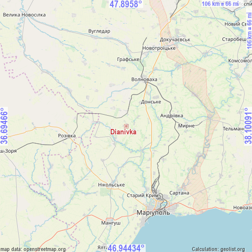 Dianivka on map